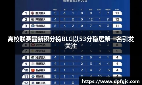 高校联赛最新积分榜BLG以53分稳居第一名引发关注